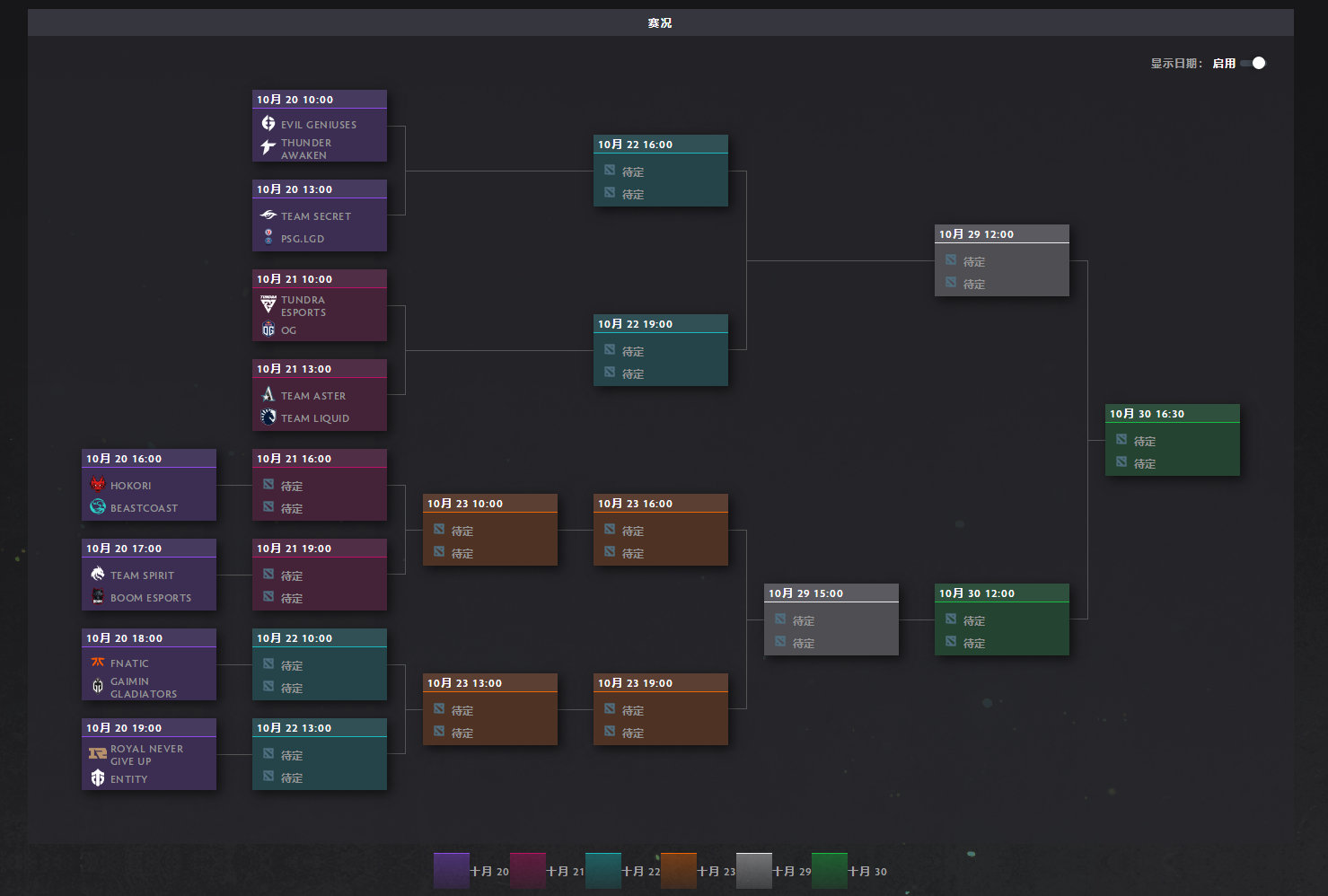 Faith_bian复出DOTA2职业赛场，电子竞技老将再战巅峰-必赢电竞